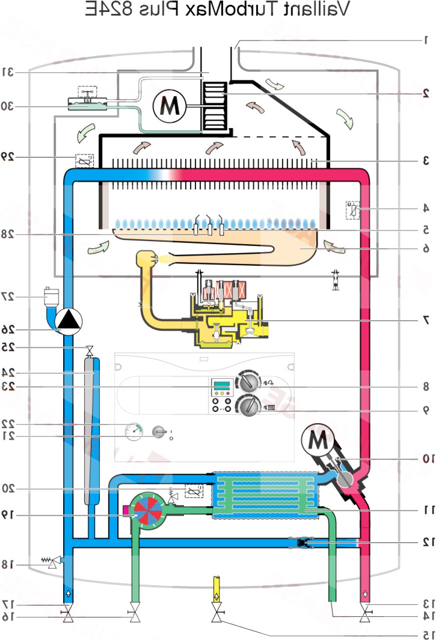 Vaillant Turbomax Parts for sale in UK | 61 used Vaillant Turbomax Parts