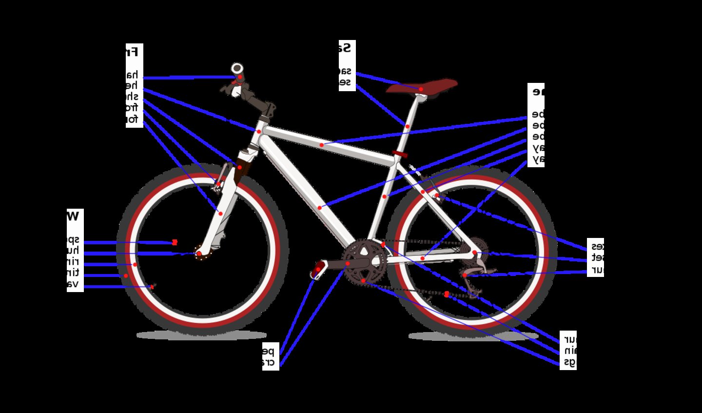 Push Bike Parts for sale in UK | 69 used Push Bike Parts