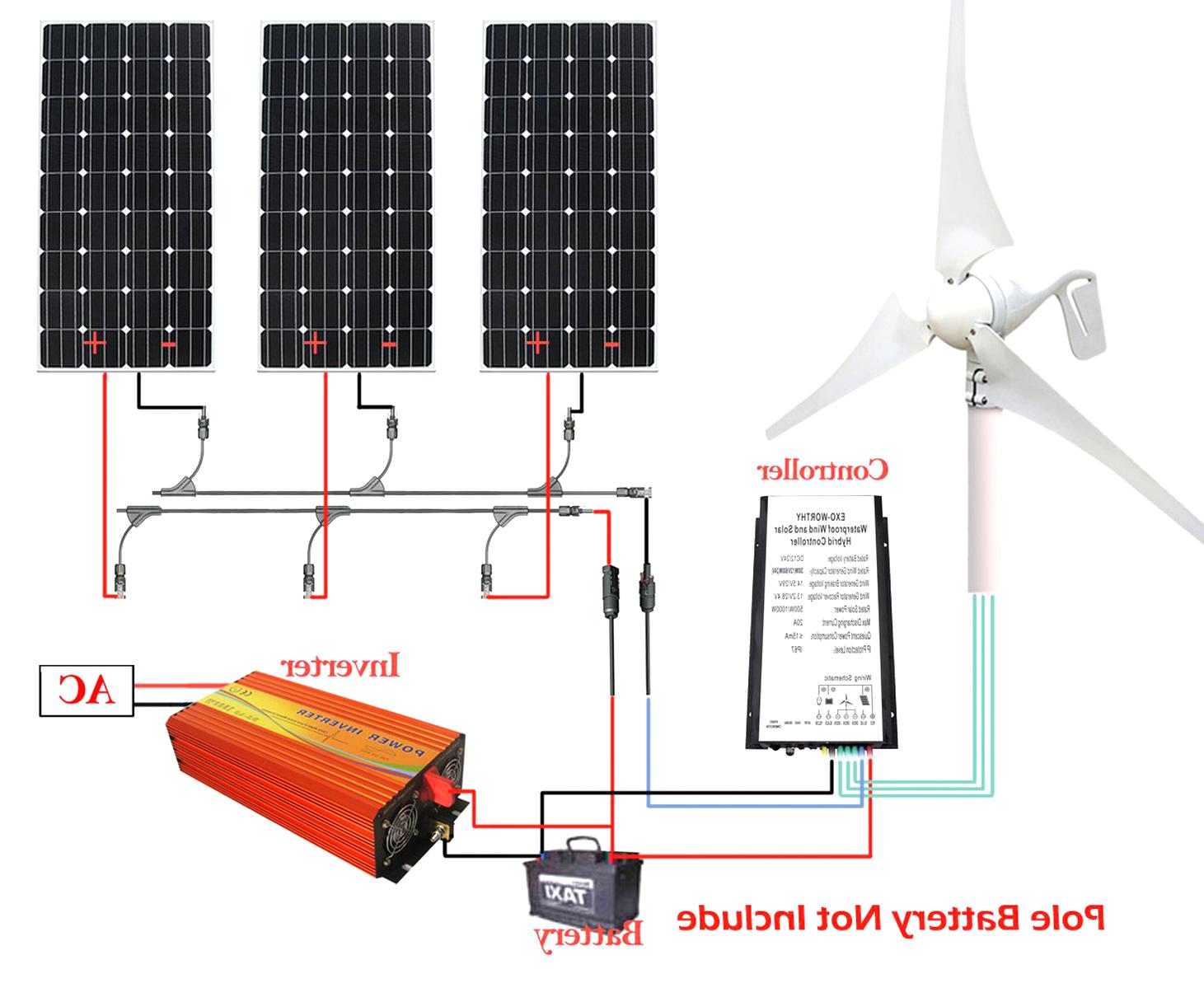 Wind Turbine Battery for sale in UK | 59 used Wind Turbine Batterys