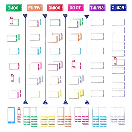 Kanban Kit for sale in UK | 49 used Kanban Kits