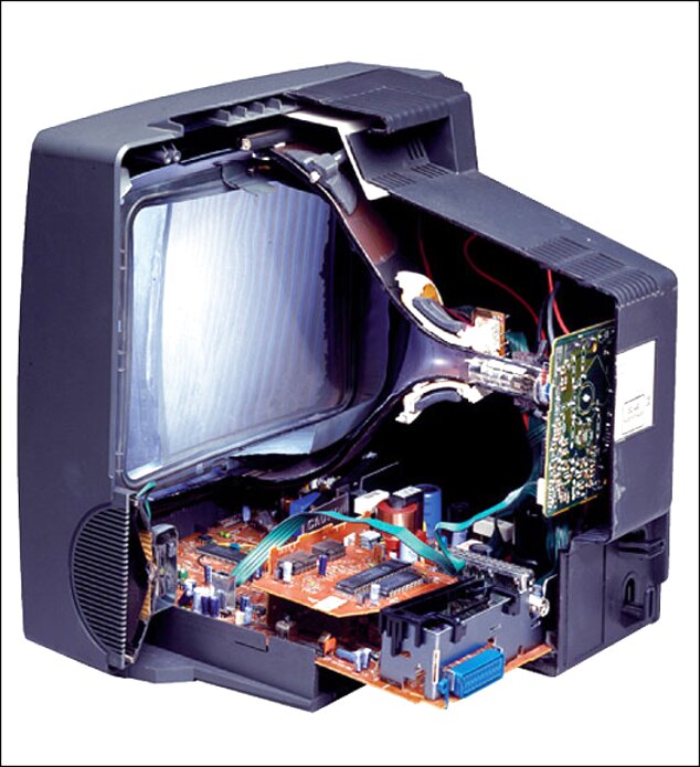cathode ray tube tv