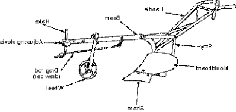 Plough Parts for sale in UK | 73 used Plough Parts