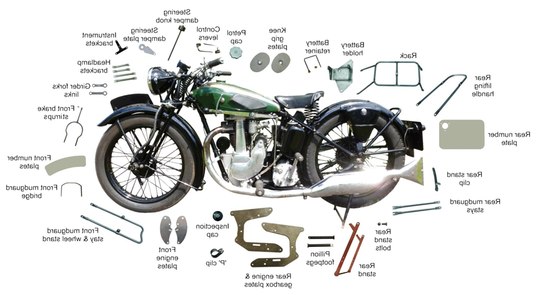 Classic Motorcycle Parts for sale in UK | 84 used Classic Motorcycle Parts