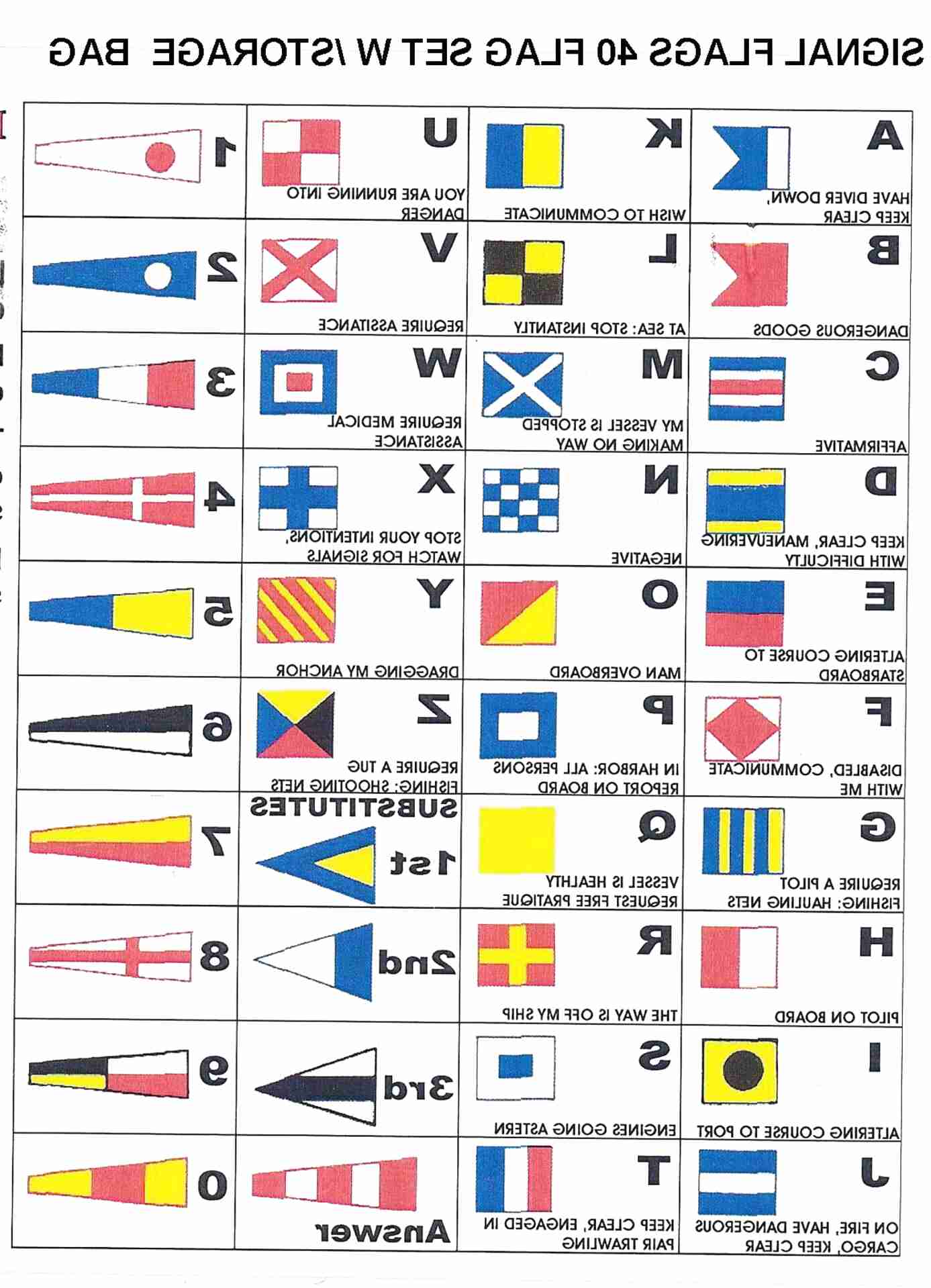 Sailing Signal Flags for sale in UK | 52 used Sailing Signal Flags