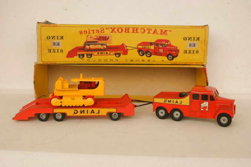 matchbox scale size