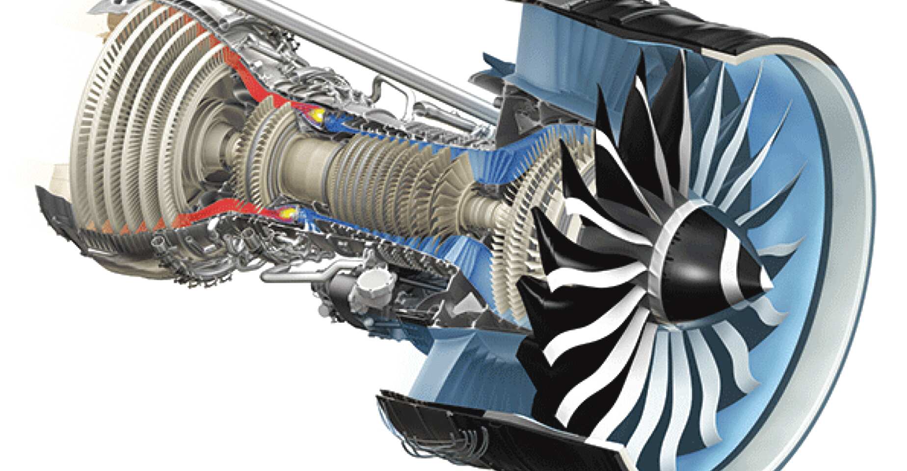 Gas Turbine Jet Engine