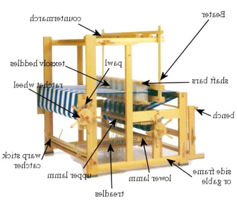 Weaving Loom Shaft for sale in UK | 21 used Weaving Loom Shafts