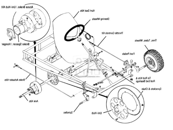 Kart Parts Kart for sale in UK | 67 used Kart Parts Karts