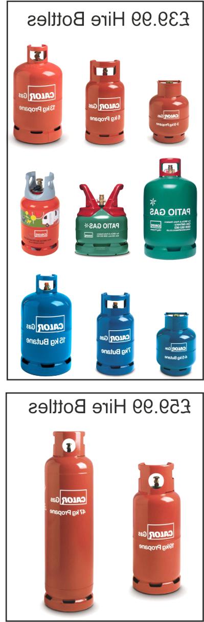 Calor Gas Bottle 7 Kg for sale in UK | View 34 bargains