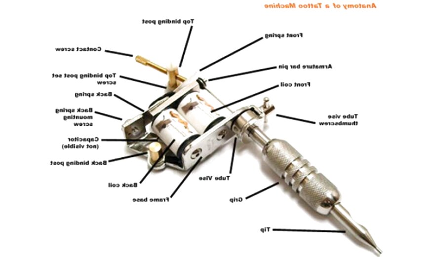 Tattoo Machine Parts for sale in UK | 36 used Tattoo Machine Parts