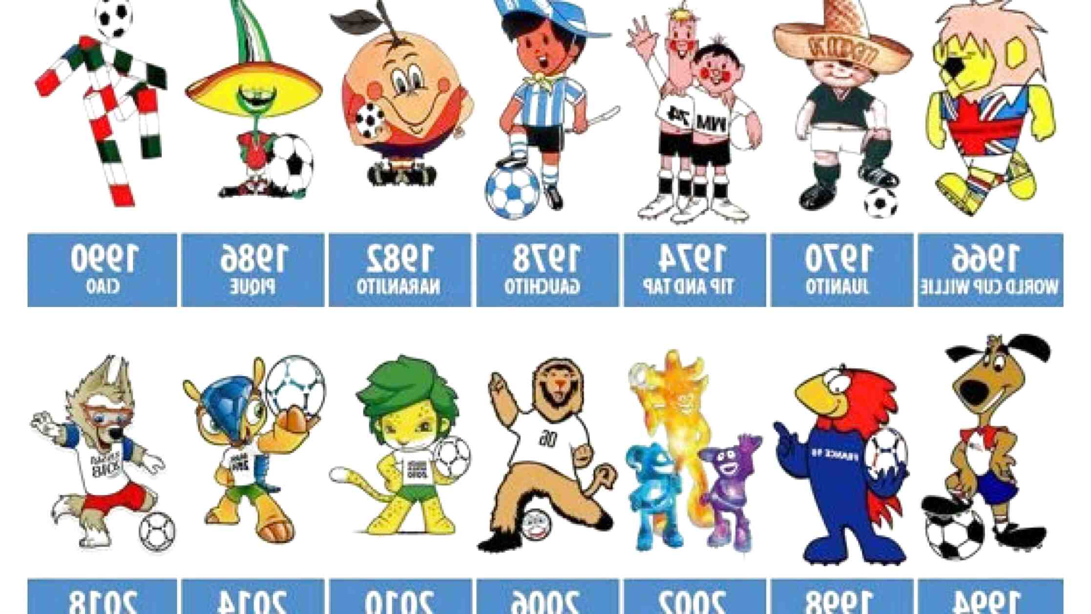 World Cup Mascot for sale in UK 76 used World Cup Mascots