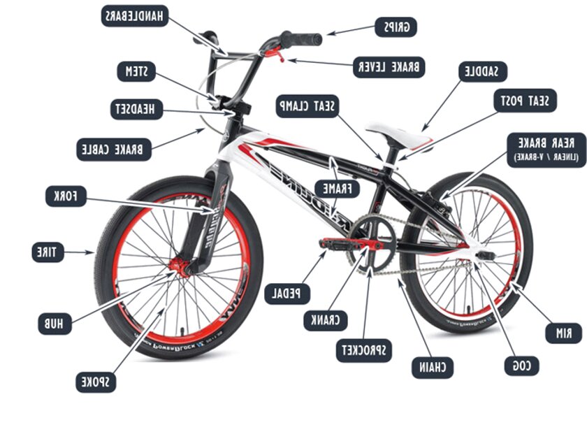 second hand mountain bike parts
