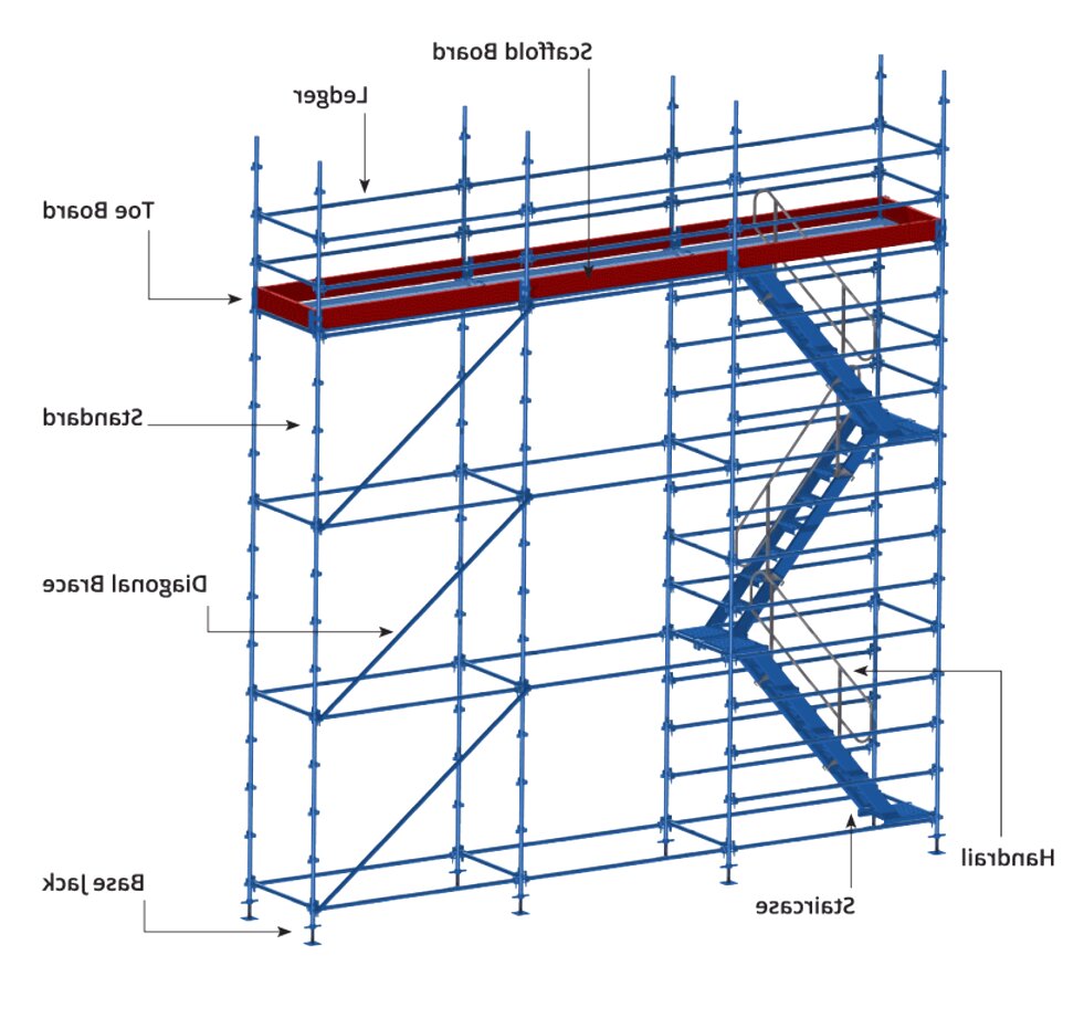 Kwikstage Scaffolding for sale in UK | 33 used Kwikstage Scaffoldings