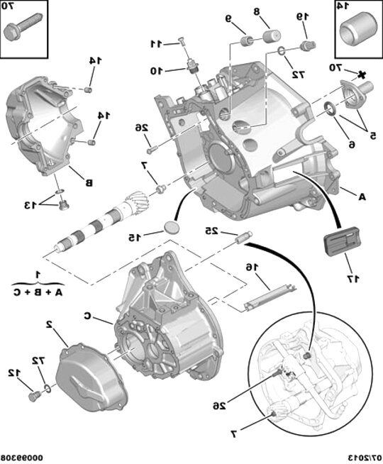 Gearbox faulty пежо 207